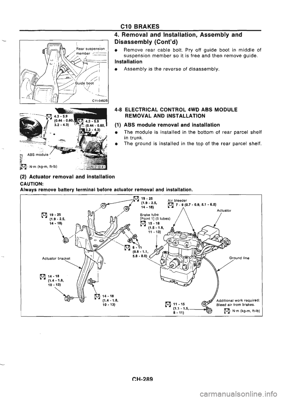 NISSAN GT-R 1989 Service Manual NISSAN GT-R 1989 Service Manual