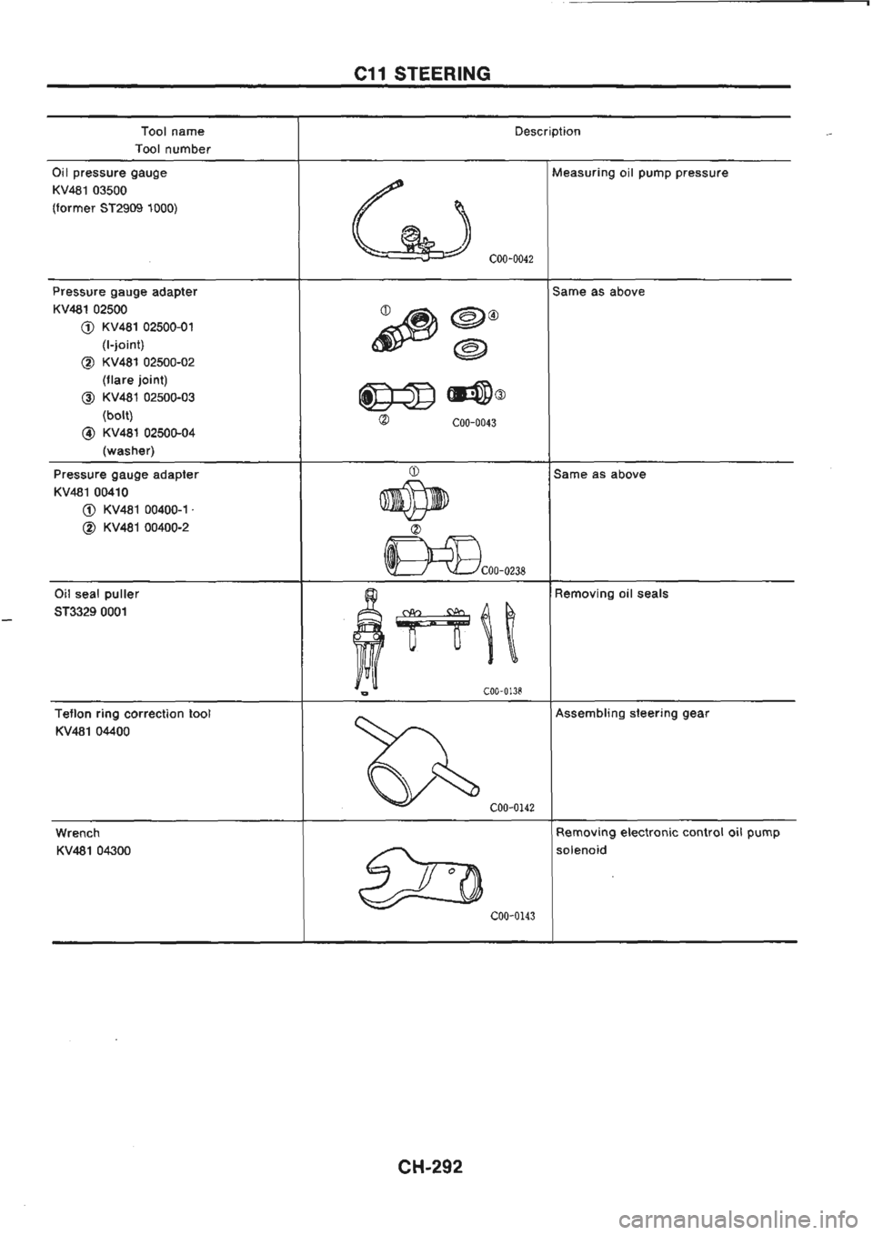 NISSAN GT-R 1989 Service Manual NISSAN GT-R 1989 Service Manual