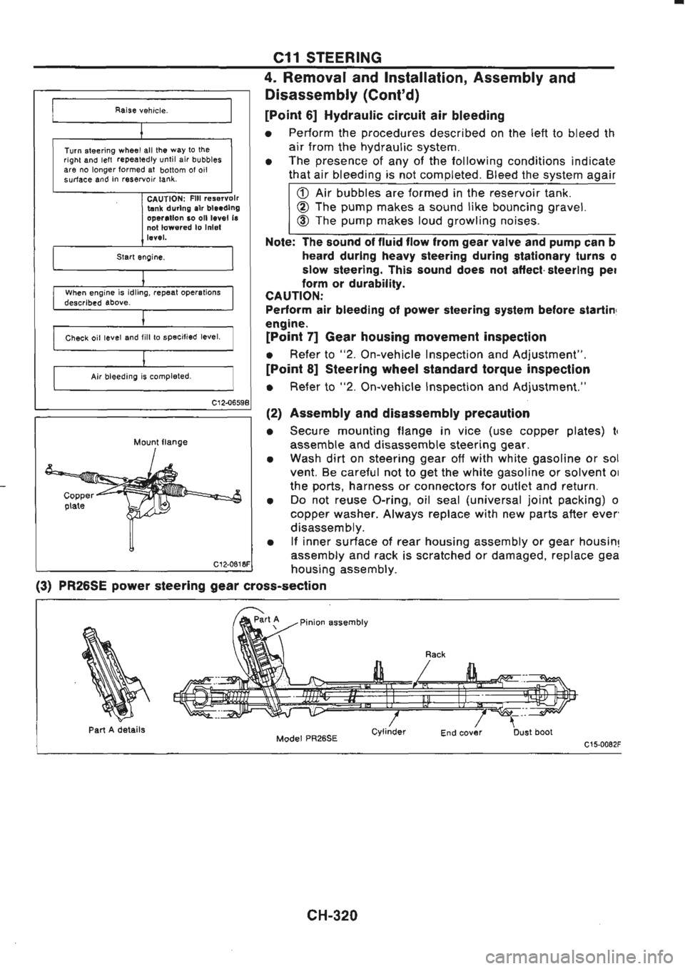NISSAN GT-R 1989 Service Manual NISSAN GT-R 1989 Service Manual