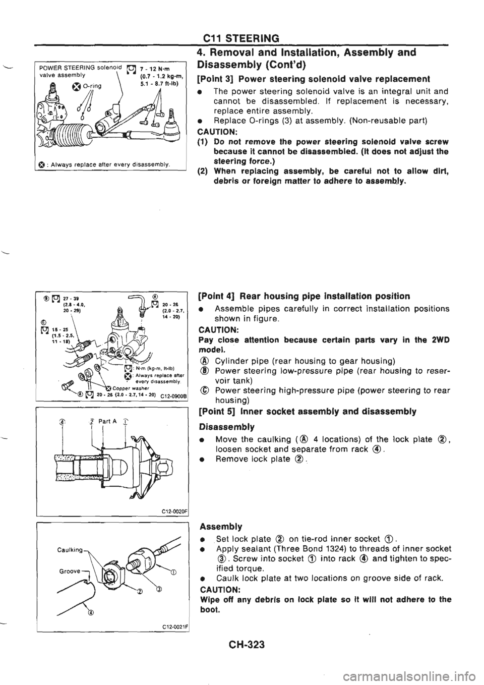NISSAN GT-R 1989 Service Manual NISSAN GT-R 1989 Service Manual