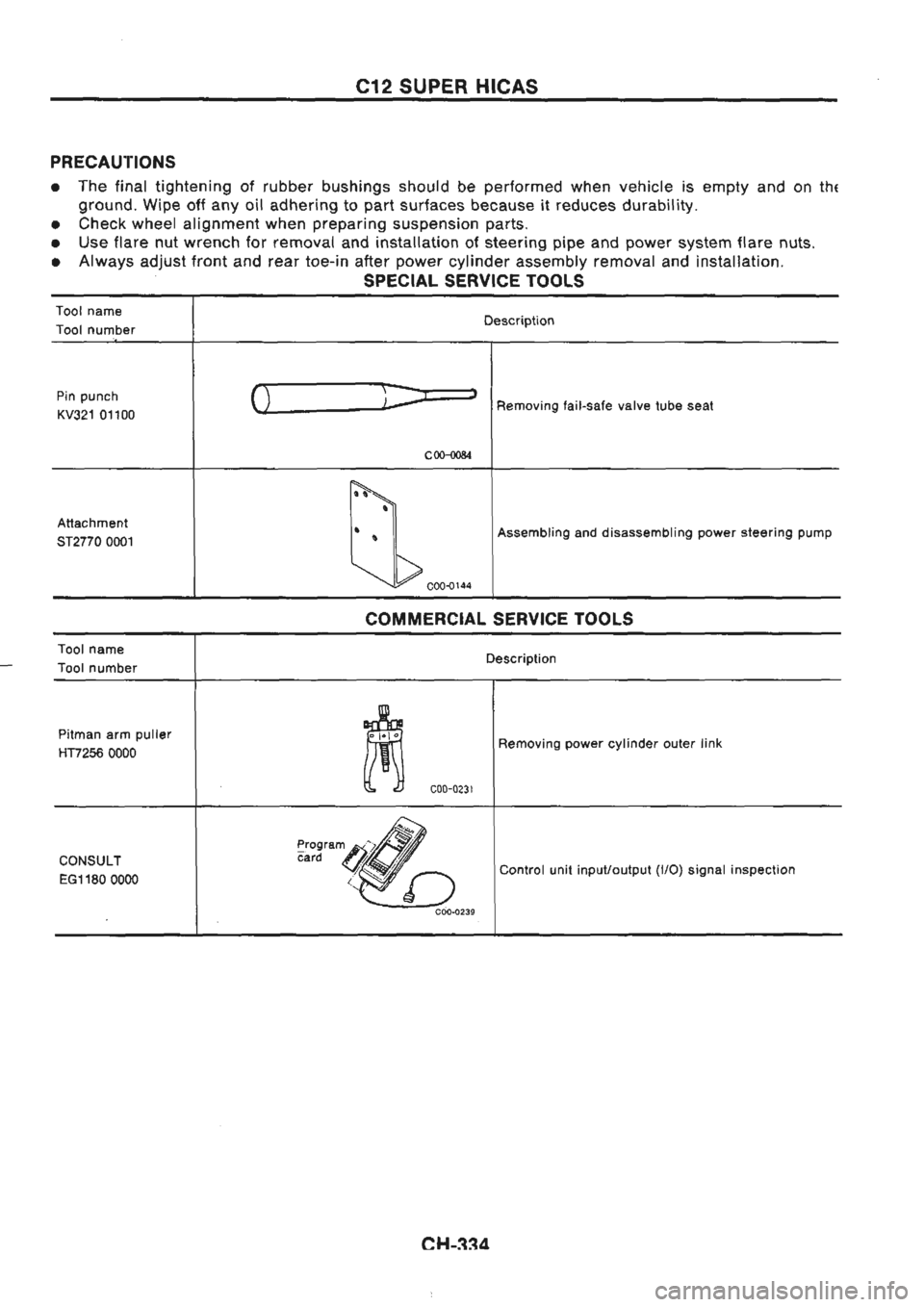 NISSAN GT-R 1989 Service Manual NISSAN GT-R 1989 Service Manual