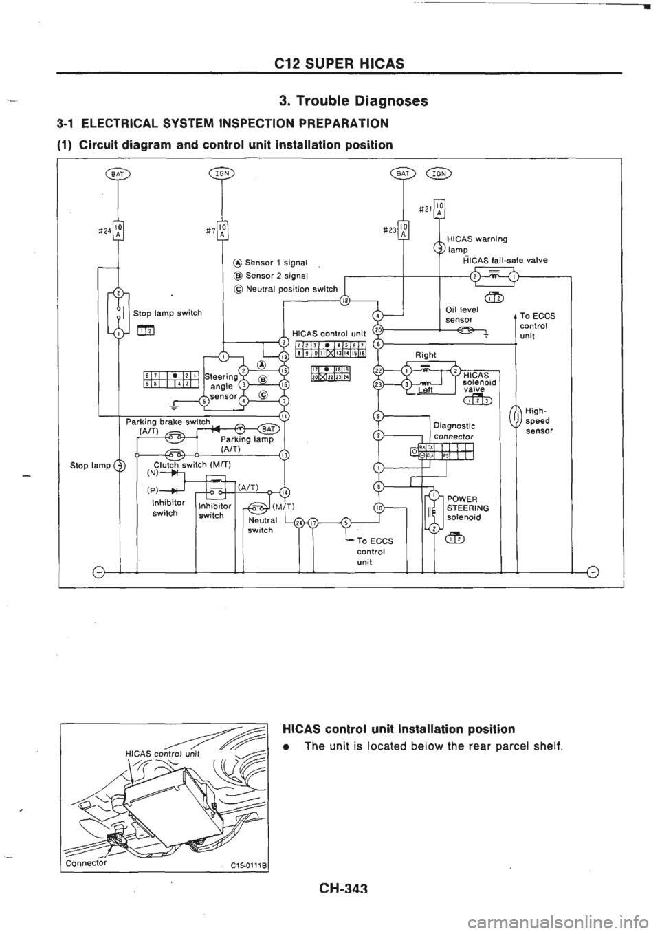 NISSAN GT-R 1989 Service Manual NISSAN GT-R 1989 Service Manual