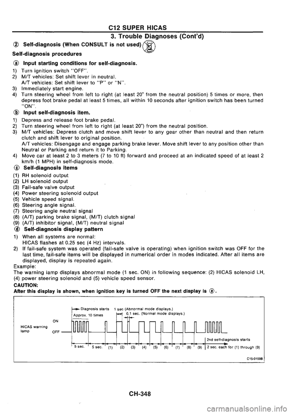 NISSAN GT-R 1989  Service Manual 