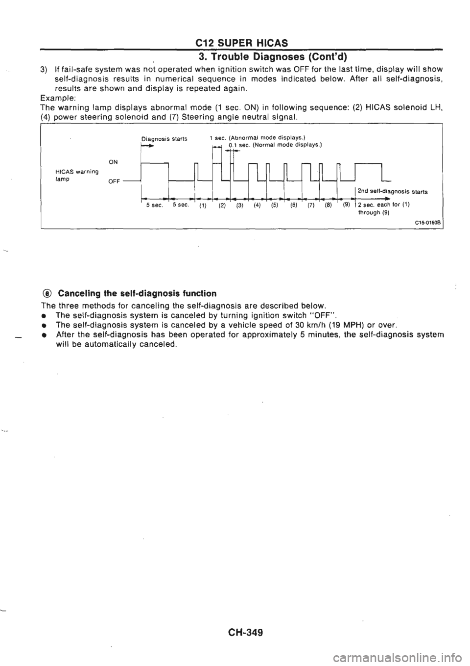 NISSAN GT-R 1989  Service Manual 