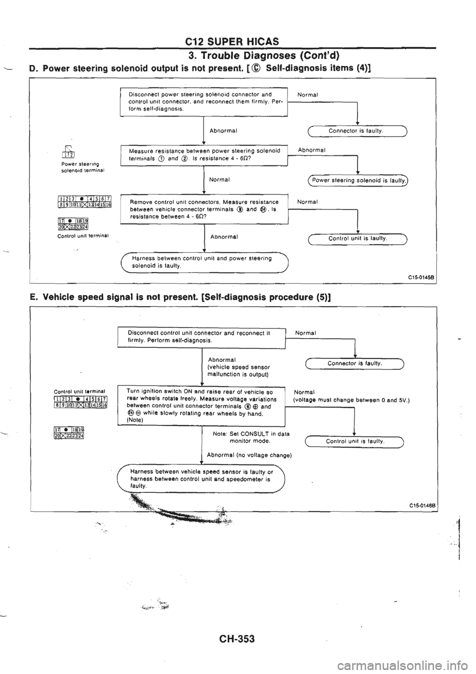 NISSAN GT-R 1989  Service Manual 