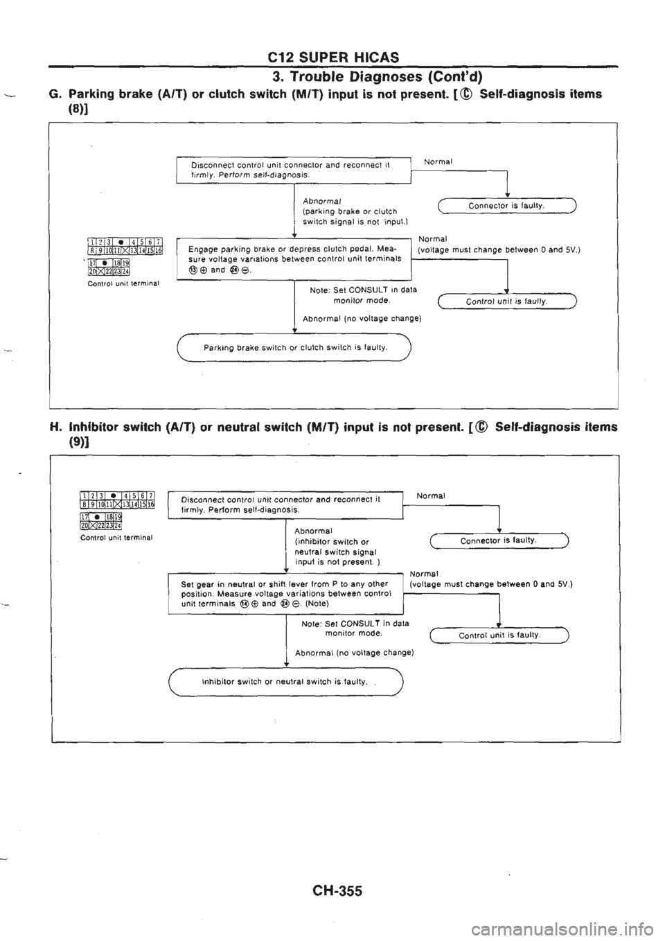 NISSAN GT-R 1989  Service Manual 