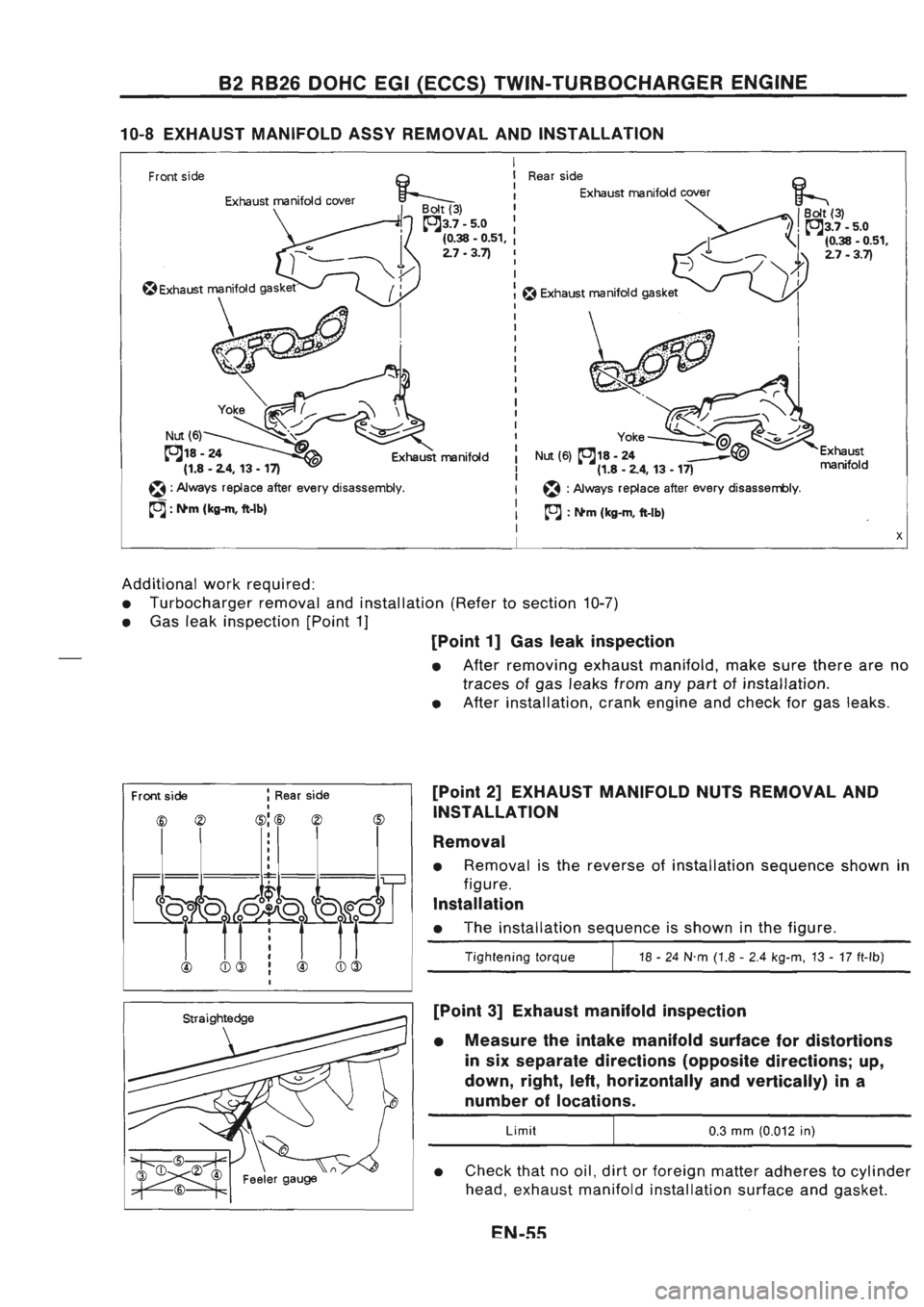 NISSAN GT-R 1989 Manual PDF NISSAN GT-R 1989 Manual PDF