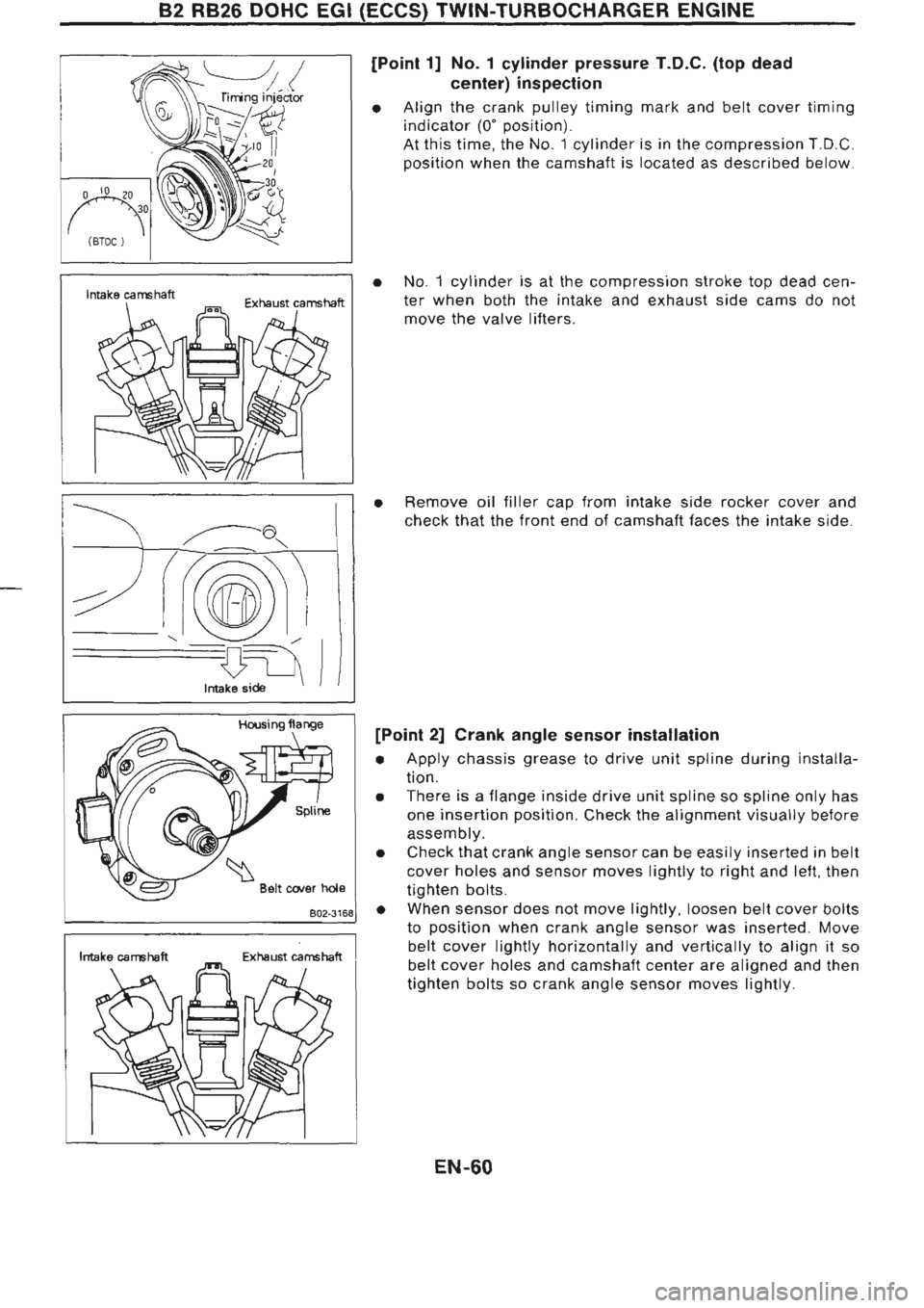 NISSAN GT-R 1989 Manual PDF NISSAN GT-R 1989 Manual PDF