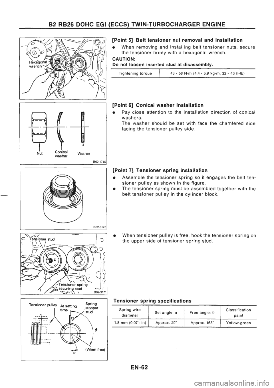 NISSAN GT-R 1989 Manual PDF NISSAN GT-R 1989 Manual PDF