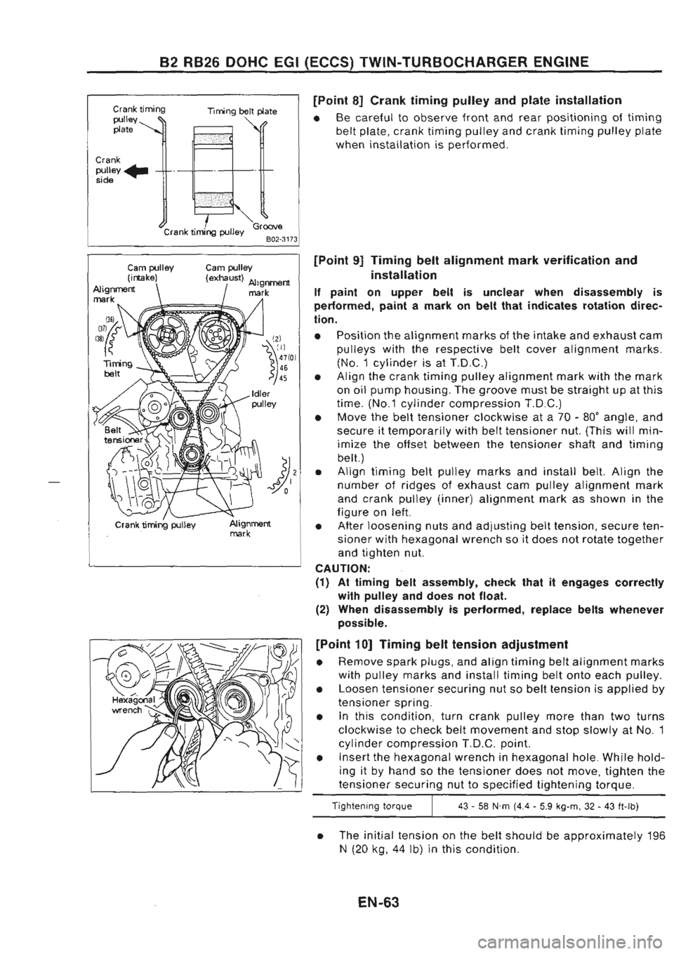 NISSAN GT-R 1989 Manual PDF NISSAN GT-R 1989 Manual PDF