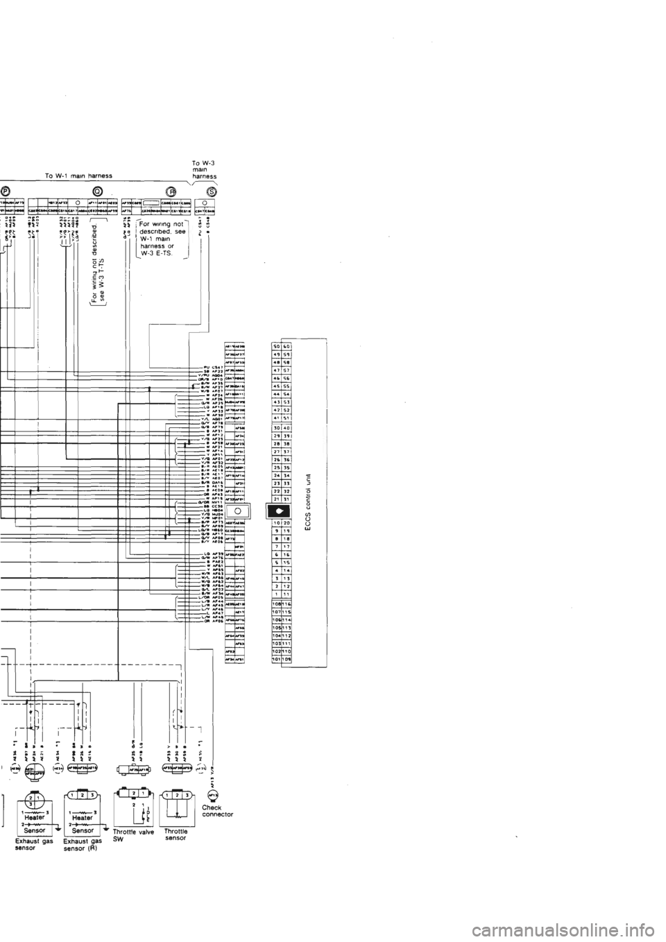 NISSAN GT-R 1989  Service Manual 
