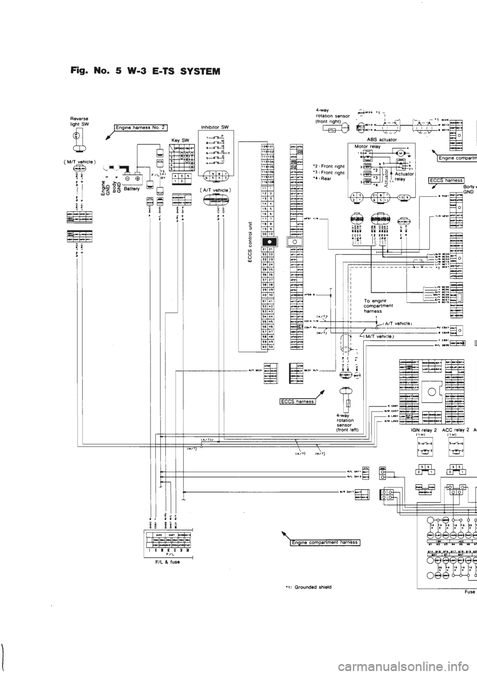 NISSAN GT-R 1989  Service Manual 