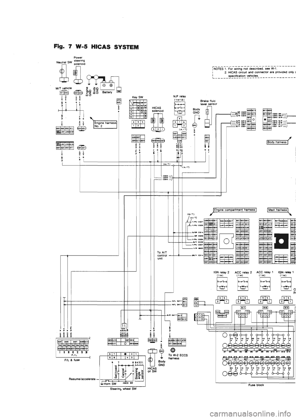 NISSAN GT-R 1989  Service Manual 