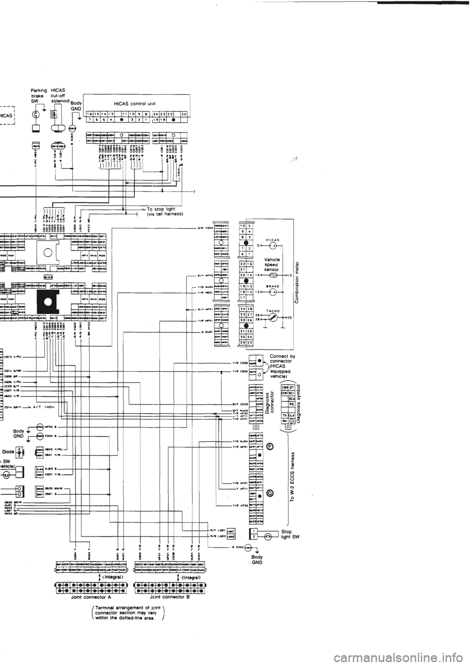 NISSAN GT-R 1989  Service Manual 