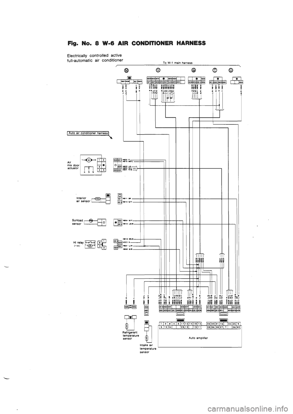 NISSAN GT-R 1989  Service Manual 