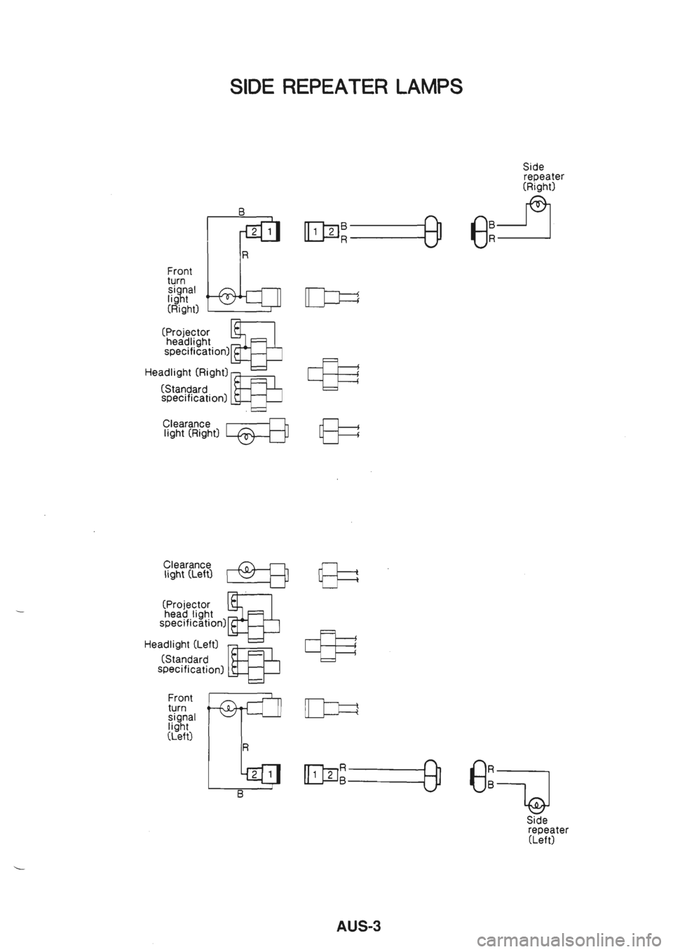 NISSAN GT-R 1989  Service Manual 
