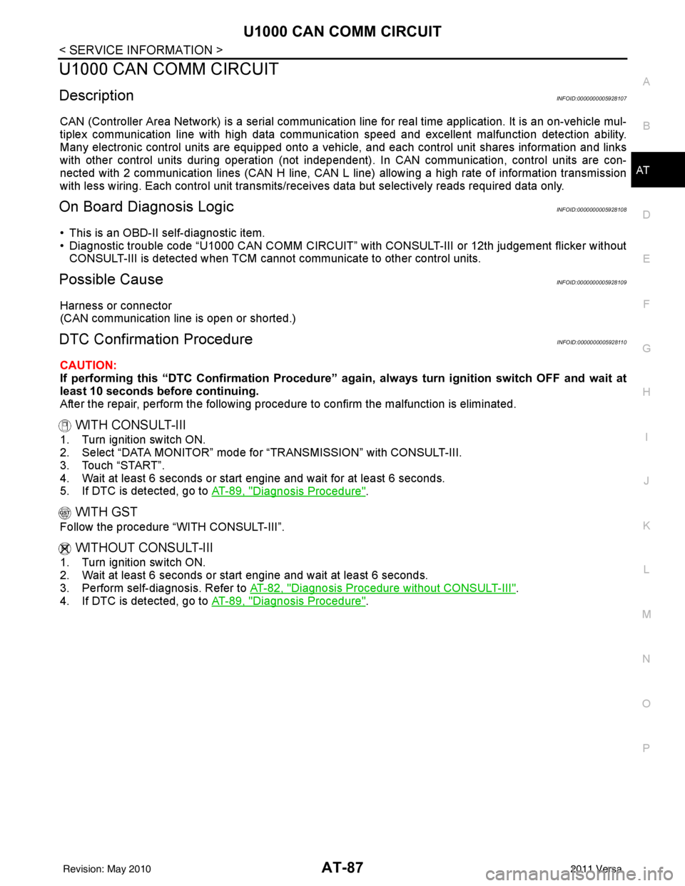 NISSAN LATIO 2011  Service Repair Manual U1000 CAN COMM CIRCUITAT-87
< SERVICE INFORMATION >
DE
F
G H
I
J
K L
M A
B
AT
N
O P
U1000 CAN COMM CIRCUIT
DescriptionINFOID:0000000005928107
CAN (Controller Area Network) is a serial communication li
