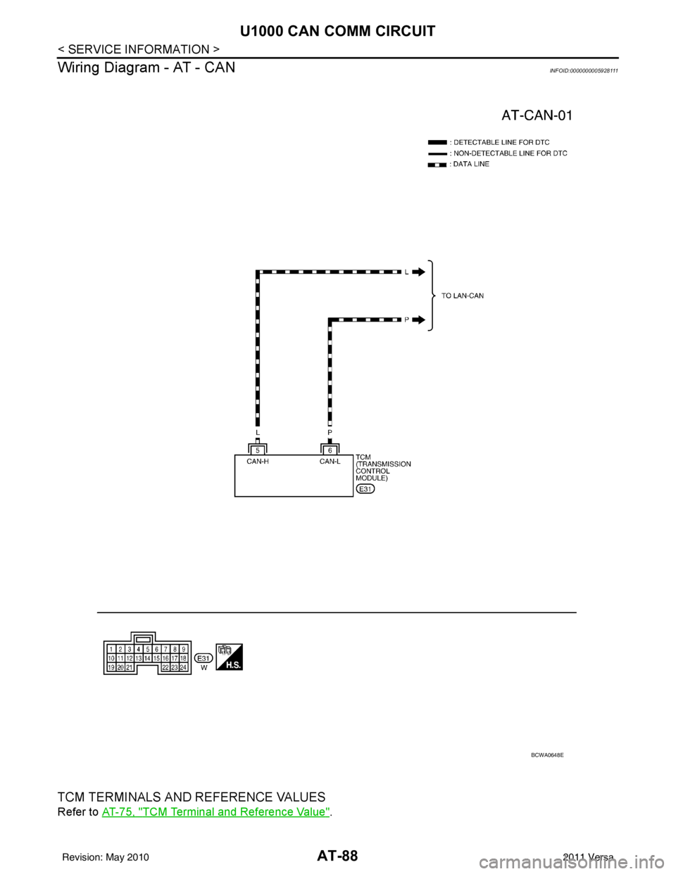 NISSAN LATIO 2011  Service Repair Manual AT-88
< SERVICE INFORMATION >
U1000 CAN COMM CIRCUIT
Wiring Diagram - AT - CAN
INFOID:0000000005928111
TCM TERMINALS AND REFERENCE VALUES
Refer to  AT-75, "TCM Terminal and Reference Value".
BCWA0648E