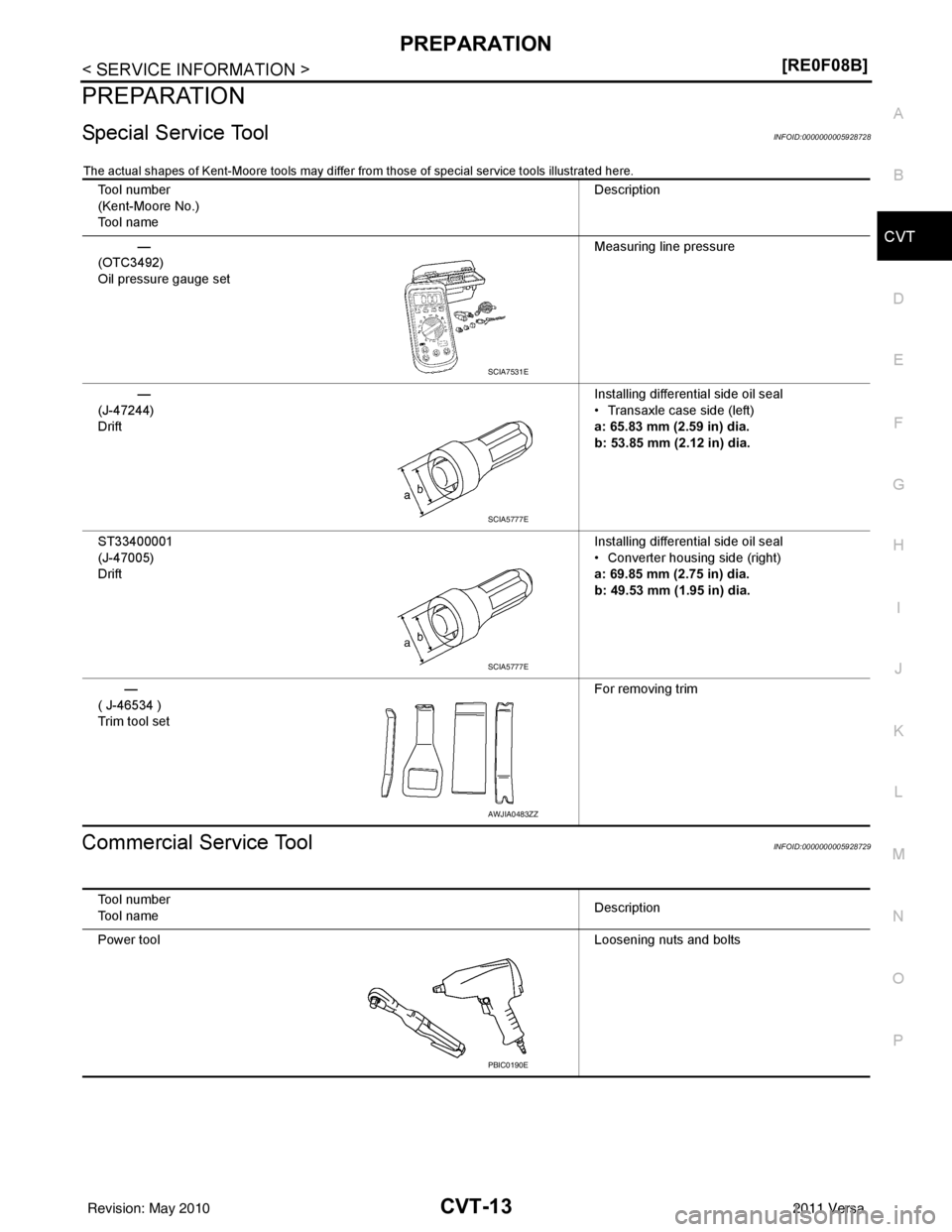 NISSAN LATIO 2011  Service Repair Manual PREPARATIONCVT-13
< SERVICE INFORMATION > [RE0F08B]
D
E
F
G H
I
J
K L
M A
B
CVT
N
O P
PREPARATION
Special Service ToolINFOID:0000000005928728
The actual shapes of Kent-Moore tools may differ from thos