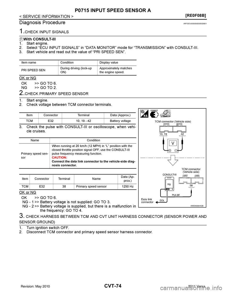 NISSAN LATIO 2011  Service Repair Manual CVT-74
< SERVICE INFORMATION >[RE0F08B]
P0715 INPUT SPEED SENSOR A
Diagnosis Procedure
INFOID:0000000005928801
1.CHECK INPUT SIGNALS
With CONSULT-III
1. Start engine.
2. Select “ECU INPUT SIGNALS”