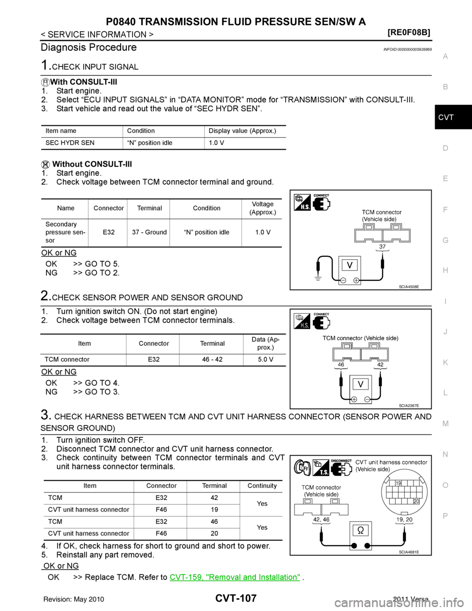 NISSAN LATIO 2011  Service Repair Manual P0840 TRANSMISSION FLUID PRESSURE SEN/SW ACVT-107
< SERVICE INFORMATION > [RE0F08B]
D
E
F
G H
I
J
K L
M A
B
CVT
N
O P
Diagnosis ProcedureINFOID:0000000005928869
1.CHECK INPUT SIGNAL
With CONSULT-III
1