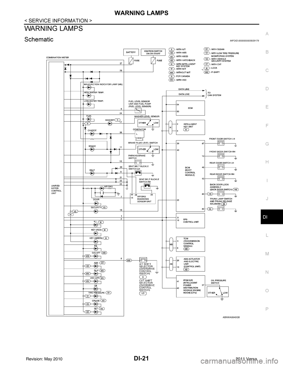NISSAN LATIO 2011 Service Repair Manual WARNING LAMPSDI-21
< SERVICE INFORMATION >
C
DE
F
G H
I
J
L
M A
B
DI
N
O P
WARNING LAMPS
SchematicINFOID:0000000005929179
ABNWA0840GB
Revision: May 2010 2011 Versa NISSAN LATIO 2011 Service Repair Manual WARNING LAMPSDI-21
< SERVICE INFORMATION >
C
DE
F
G H
I
J
L
M A
B
DI
N
O P
WARNING LAMPS
SchematicINFOID:0000000005929179
ABNWA0840GB
Revision: May 2010 2011 Versa