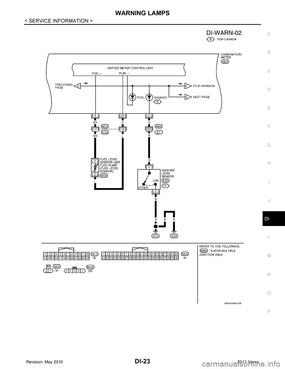 NISSAN LATIO 2011 Service Repair Manual WARNING LAMPSDI-23
< SERVICE INFORMATION >
C
DE
F
G H
I
J
L
M A
B
DI
N
O P
ABNWA0841GB
Revision: May 2010 2011 Versa NISSAN LATIO 2011 Service Repair Manual WARNING LAMPSDI-23
< SERVICE INFORMATION >
C
DE
F
G H
I
J
L
M A
B
DI
N
O P
ABNWA0841GB
Revision: May 2010 2011 Versa