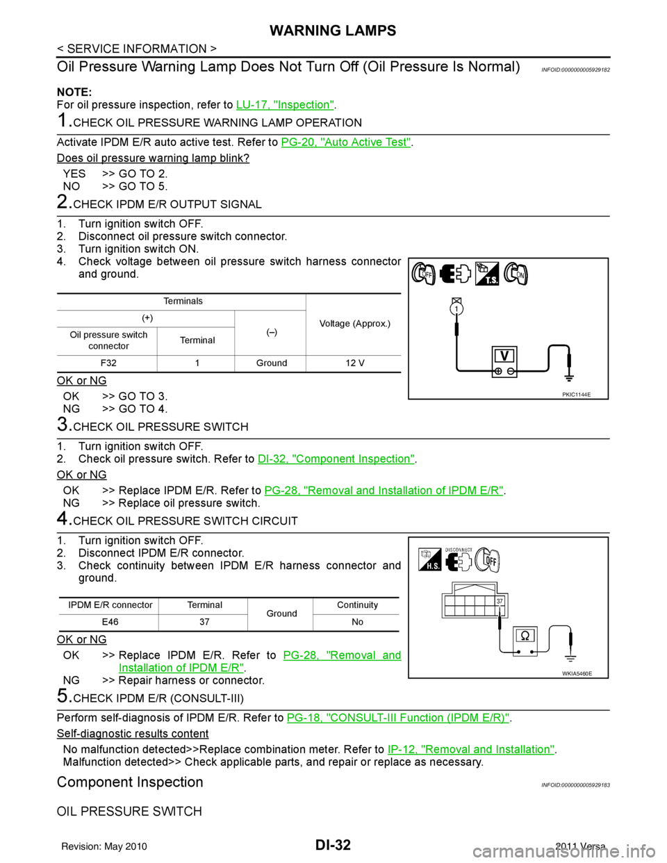NISSAN LATIO 2011 Service Repair Manual DI-32
< SERVICE INFORMATION >
WARNING LAMPS
Oil Pressure Warning Lamp Does Not Turn Off (Oil Pressure Is Normal)
INFOID:0000000005929182
NOTE:
For oil pressure inspection, refer to LU-17, "
Inspectio NISSAN LATIO 2011 Service Repair Manual DI-32
< SERVICE INFORMATION >
WARNING LAMPS
Oil Pressure Warning Lamp Does Not Turn Off (Oil Pressure Is Normal)
INFOID:0000000005929182
NOTE:
For oil pressure inspection, refer to LU-17, "
Inspectio