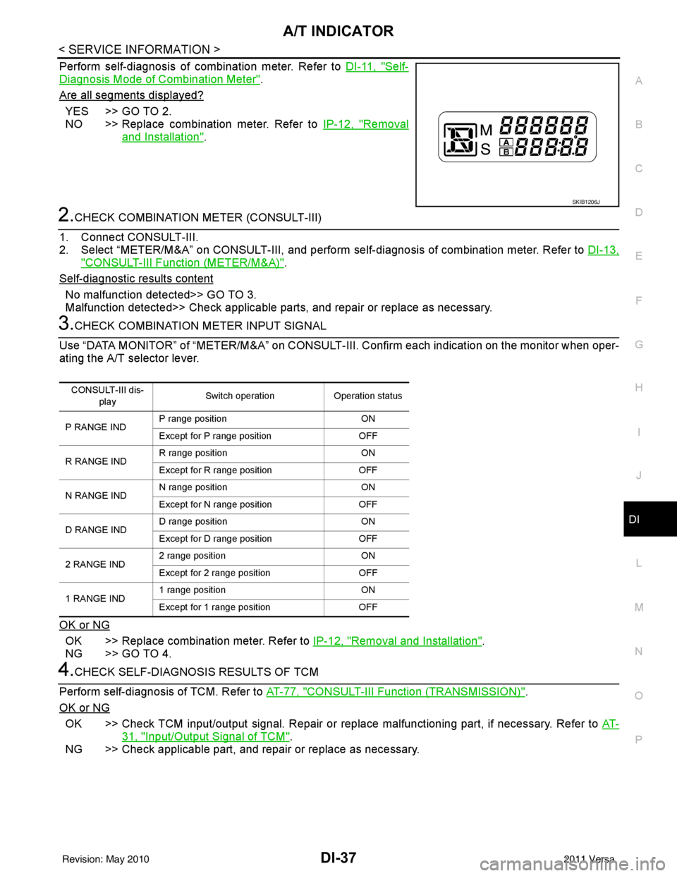 NISSAN LATIO 2011 Service Repair Manual A/T INDICATORDI-37
< SERVICE INFORMATION >
C
DE
F
G H
I
J
L
M A
B
DI
N
O P
Perform self-diagnosis of combination meter. Refer to DI-11, "Self-
Diagnosis Mode of Combination Meter".
Are all segments d NISSAN LATIO 2011 Service Repair Manual A/T INDICATORDI-37
< SERVICE INFORMATION >
C
DE
F
G H
I
J
L
M A
B
DI
N
O P
Perform self-diagnosis of combination meter. Refer to DI-11, "Self-
Diagnosis Mode of Combination Meter".
Are all segments d