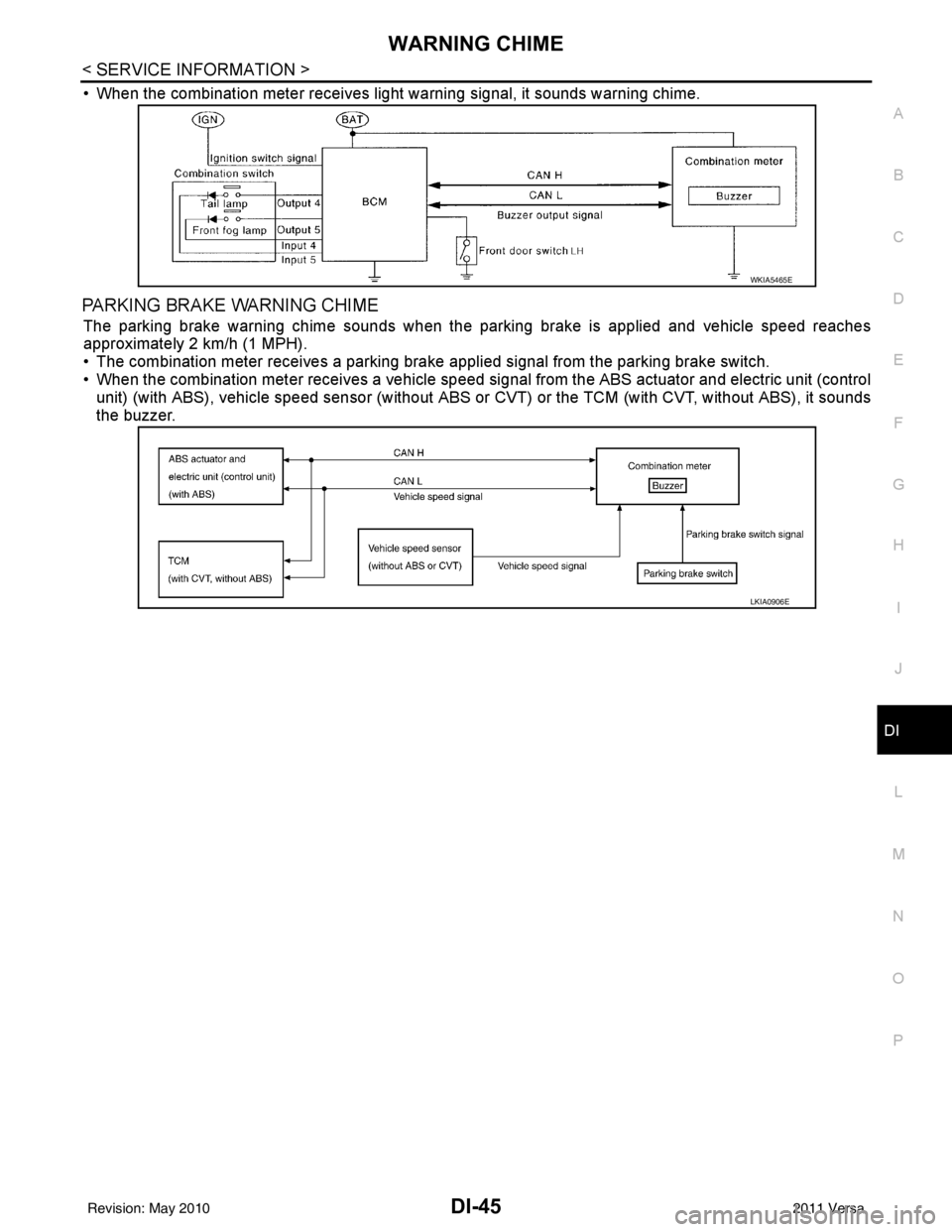 NISSAN LATIO 2011 Service Repair Manual WARNING CHIMEDI-45
< SERVICE INFORMATION >
C
DE
F
G H
I
J
L
M A
B
DI
N
O P
• When the combination meter receives light warning signal, it sounds warning chime.
PARKING BRAKE WARNING CHIME
The parkin NISSAN LATIO 2011 Service Repair Manual WARNING CHIMEDI-45
< SERVICE INFORMATION >
C
DE
F
G H
I
J
L
M A
B
DI
N
O P
• When the combination meter receives light warning signal, it sounds warning chime.
PARKING BRAKE WARNING CHIME
The parkin