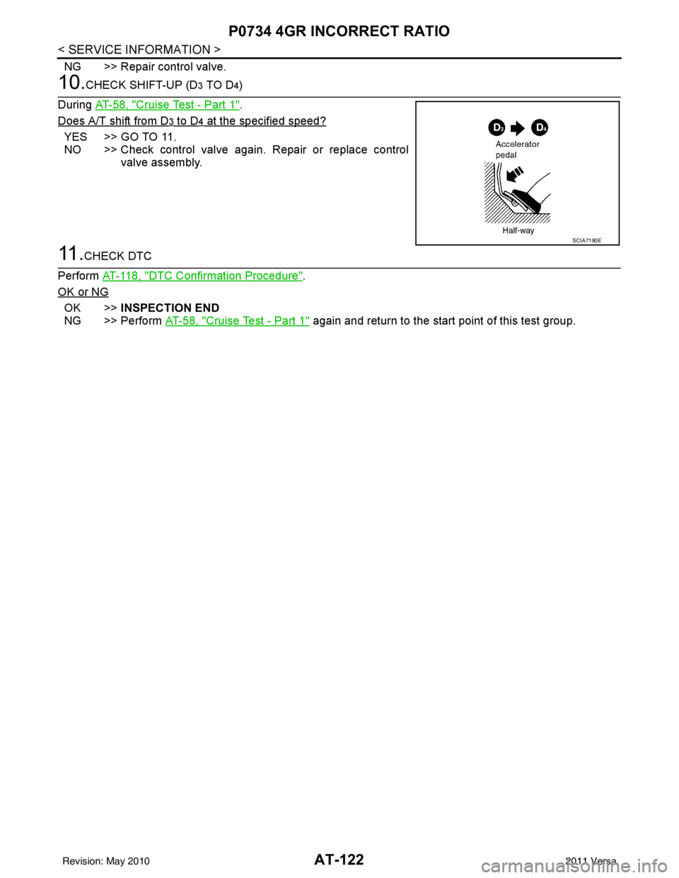 NISSAN LATIO 2011  Service Repair Manual AT-122
< SERVICE INFORMATION >
P0734 4GR INCORRECT RATIO
NG >> Repair control valve.
10.CHECK SHIFT-UP (D3 TO D4)
During  AT-58, "
Cruise Test - Part 1".
Does A/T shift from D
3 to D4 at the specified