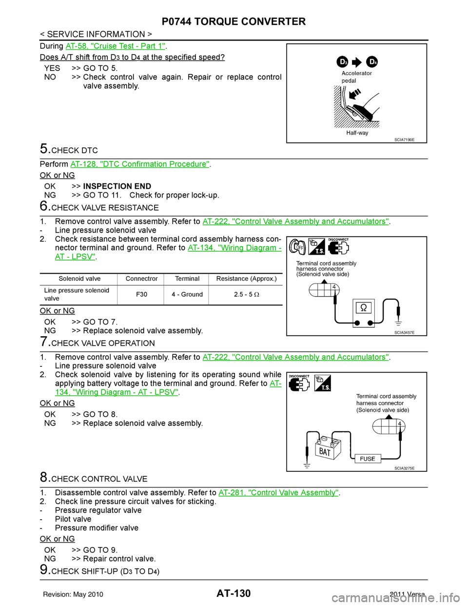NISSAN LATIO 2011 Service Repair Manual AT-130
< SERVICE INFORMATION >
P0744 TORQUE CONVERTER
During AT-58, "Cruise Test - Part 1".
Does A/T shift from D
3 to D4 at the specified speed?
YES >> GO TO 5.
NO >> Check control valve again. Repai NISSAN LATIO 2011 Service Repair Manual AT-130
< SERVICE INFORMATION >
P0744 TORQUE CONVERTER
During AT-58, "Cruise Test - Part 1".
Does A/T shift from D
3 to D4 at the specified speed?
YES >> GO TO 5.
NO >> Check control valve again. Repai