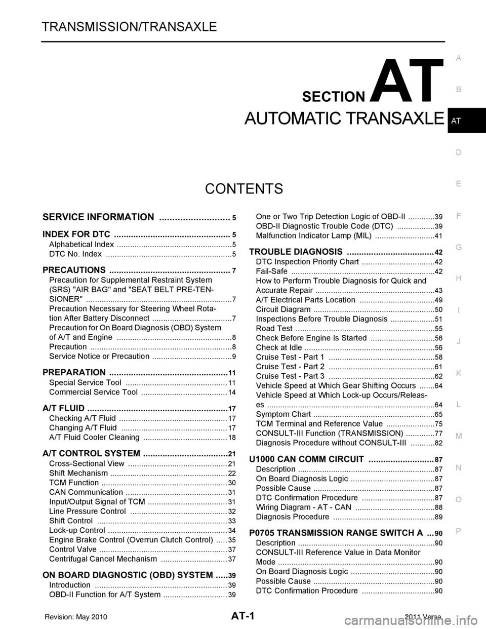 NISSAN LATIO 2011  Service Repair Manual AT-1
TRANSMISSION/TRANSAXLE
DE
F
G H
I
J
K L
M
SECTION AT
A
B
AT
N
O P
CONTENTS
AUTOMATIC TRANSAXLE
SERVICE INFORMATION  .. ..........................5
INDEX FOR DTC  .................................