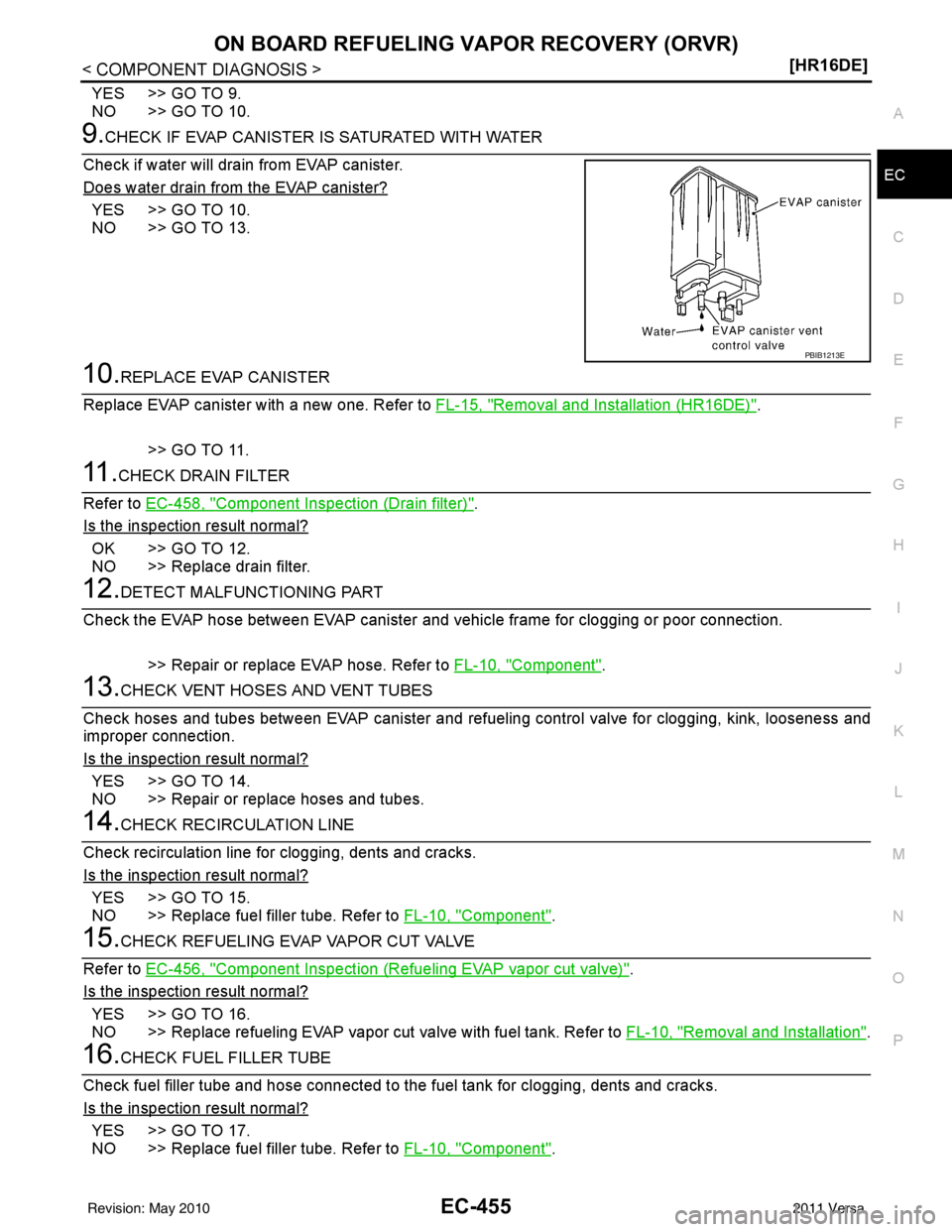 NISSAN LATIO 2011  Service Repair Manual ON BOARD REFUELING VAPOR RECOVERY (ORVR)EC-455
< COMPONENT DIAGNOSIS > [HR16DE]
C
D
E
F
G H
I
J
K L
M A
EC
NP
O
YES >> GO TO 9.
NO >> GO TO 10.
9.CHECK IF EVAP CANISTER 
IS SATURATED WITH WATER
Check 