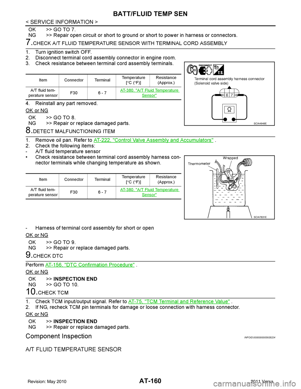 NISSAN LATIO 2011 Service Repair Manual AT-160
< SERVICE INFORMATION >
BATT/FLUID TEMP SEN
OK >> GO TO 7.
NG >> Repair open circuit or short to ground or short to power in harness or connectors.
7.CHECK A/T FLUID TEMPERATURE SENSOR WITH TER NISSAN LATIO 2011 Service Repair Manual AT-160
< SERVICE INFORMATION >
BATT/FLUID TEMP SEN
OK >> GO TO 7.
NG >> Repair open circuit or short to ground or short to power in harness or connectors.
7.CHECK A/T FLUID TEMPERATURE SENSOR WITH TER