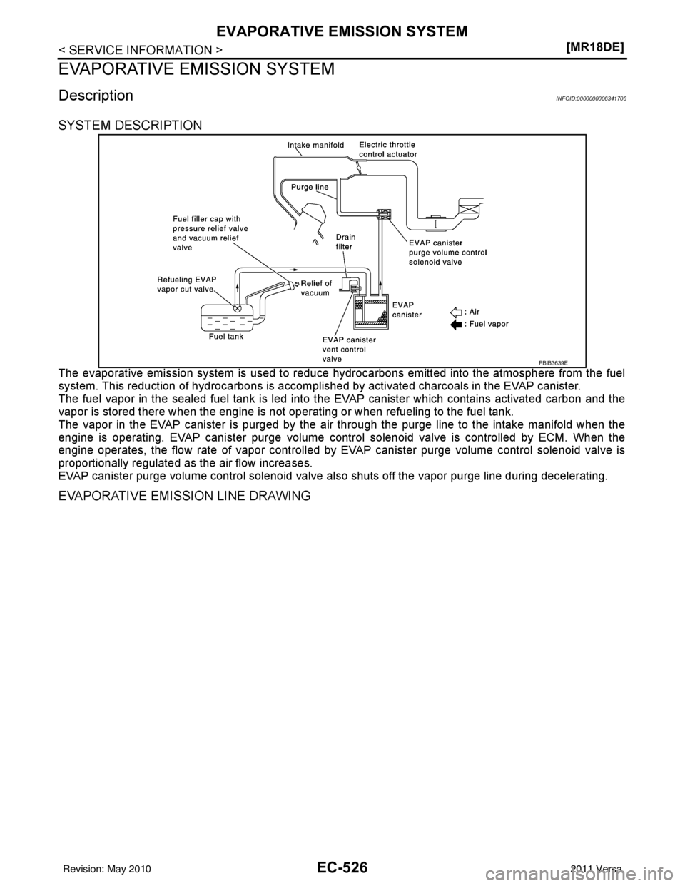 NISSAN LATIO 2011  Service Repair Manual EC-526
< SERVICE INFORMATION >[MR18DE]
EVAPORATIVE EMISSION SYSTEM
EVAPORATIVE EMISSION SYSTEM
DescriptionINFOID:0000000006341706
SYSTEM DESCRIPTION
The evaporative emission system is used to reduce h
