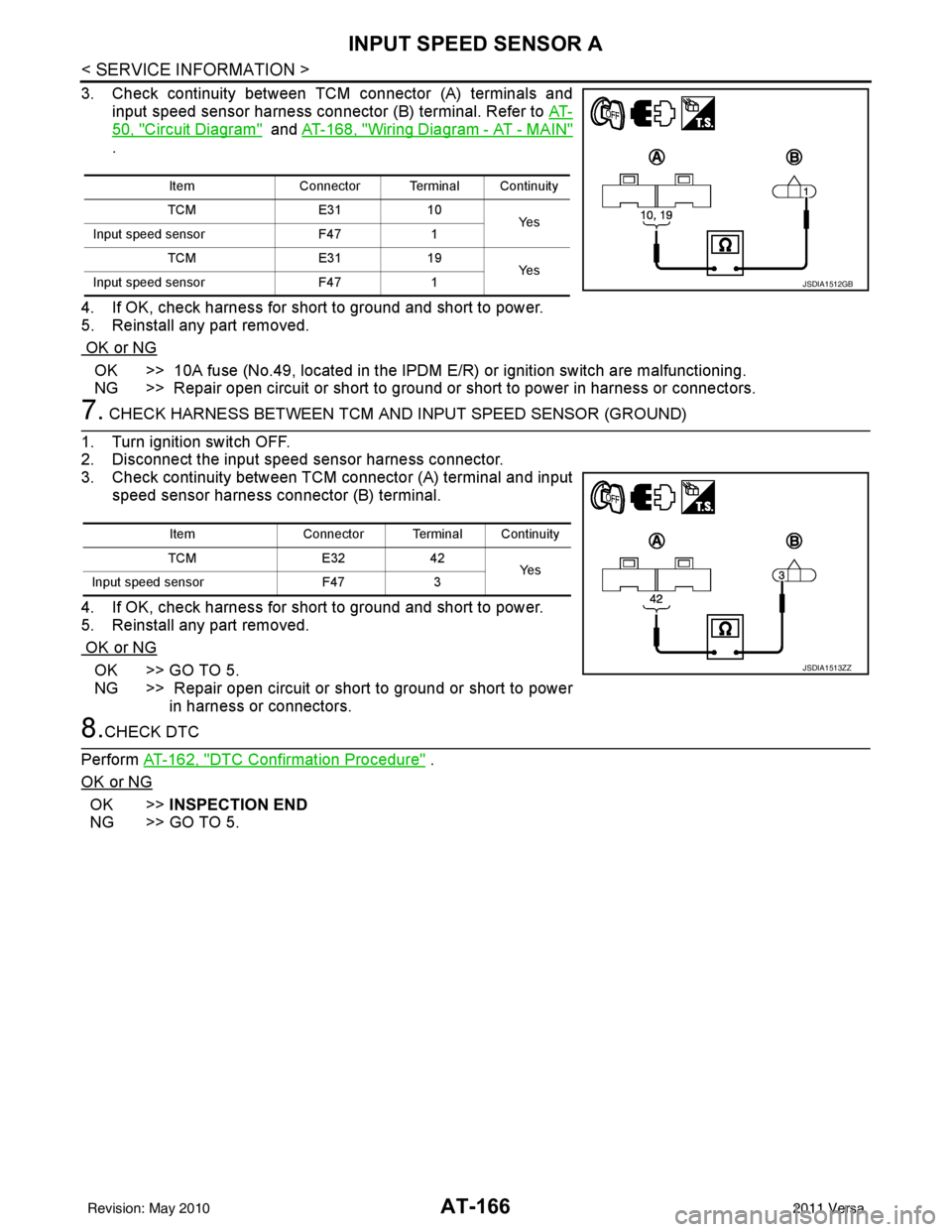 NISSAN LATIO 2011  Service Repair Manual AT-166
< SERVICE INFORMATION >
INPUT SPEED SENSOR A
3. Check continuity between TCM connector (A) terminals and
input speed sensor harness connector (B) terminal. Refer to  AT-
50, "Circuit Diagram"  