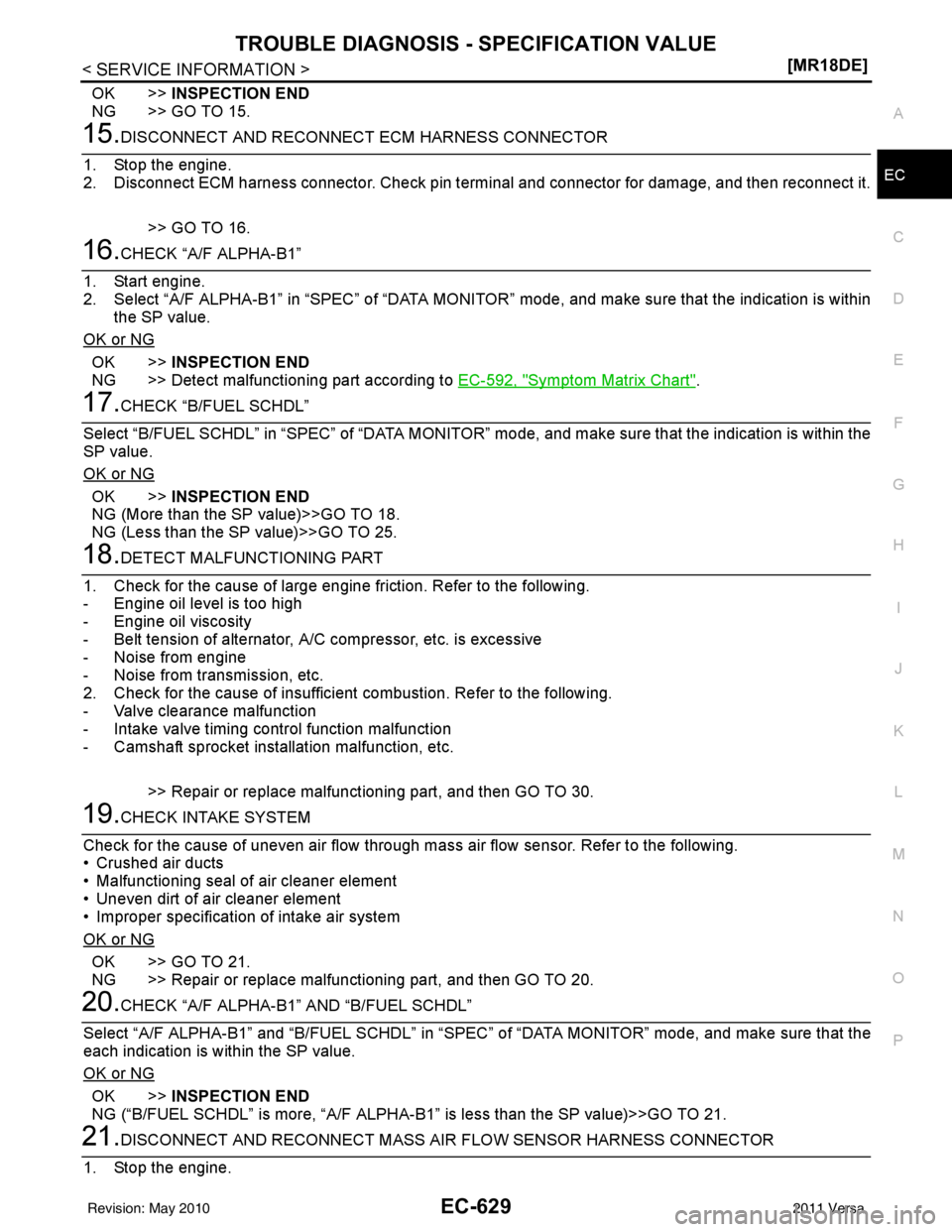 NISSAN LATIO 2011  Service Repair Manual TROUBLE DIAGNOSIS - SPECIFICATION VALUEEC-629
< SERVICE INFORMATION > [MR18DE]
C
D
E
F
G H
I
J
K L
M A
EC
NP
O
OK >>
INSPECTION END
NG >> GO TO 15.
15.DISCONNECT AND RECONNECT ECM HARNESS CONNECTOR
1.