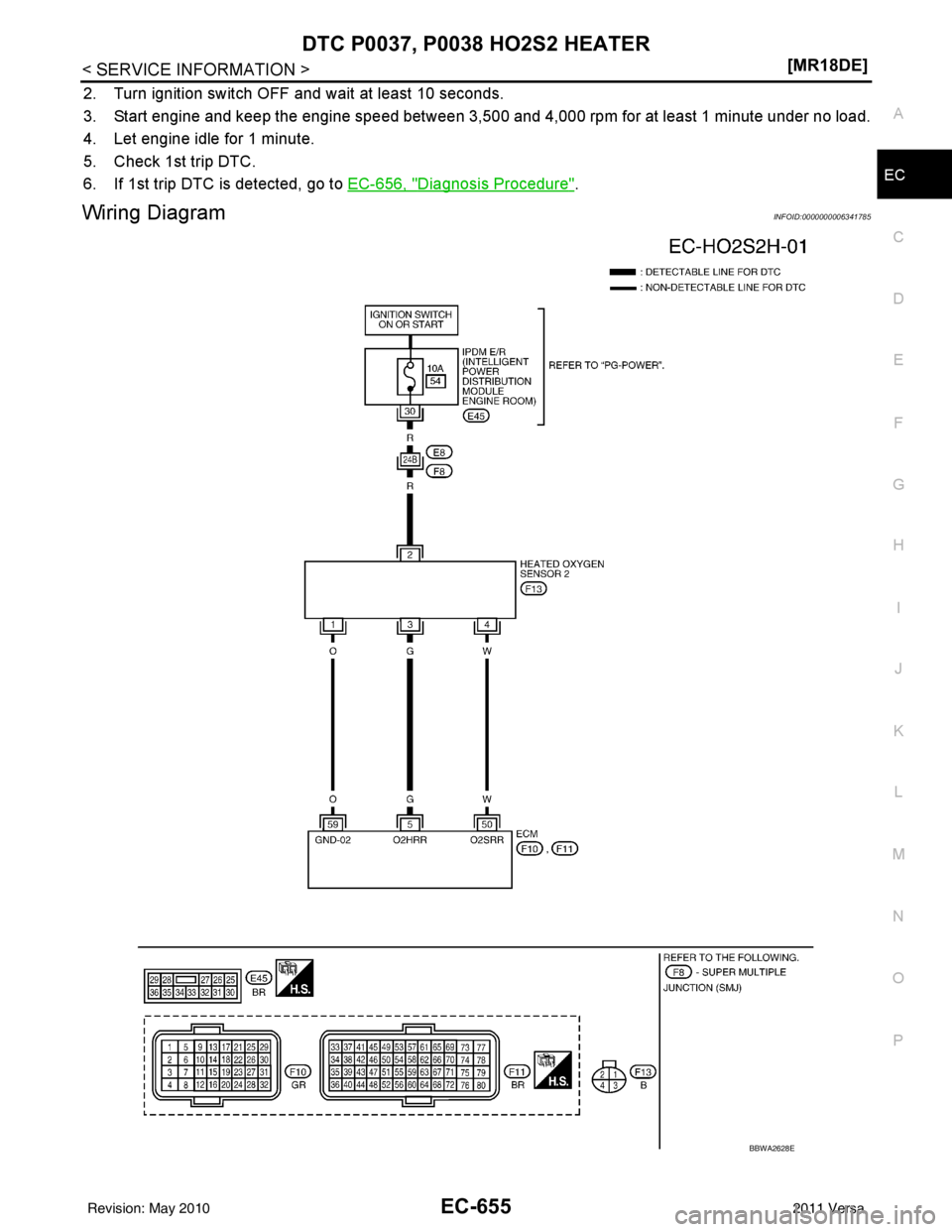 NISSAN LATIO 2011  Service Repair Manual DTC P0037, P0038 HO2S2 HEATER
EC-655
< SERVICE INFORMATION > [MR18DE]
C
D
E
F
G H
I
J
K L
M A
EC
NP
O
2. Turn ignition switch OFF and wait at least 10 seconds.
3. Start engine and keep the engine spee
