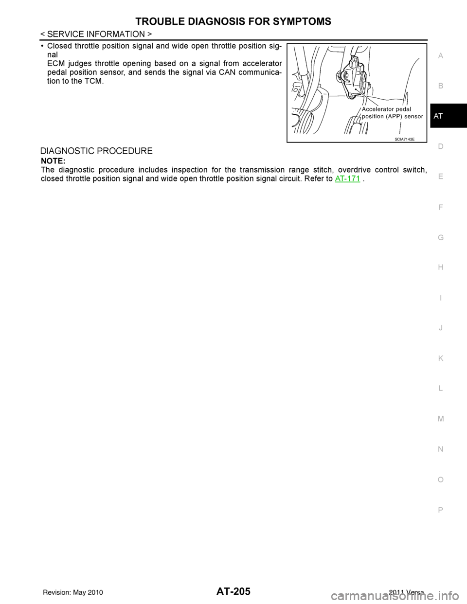 NISSAN LATIO 2011 Service Repair Manual TROUBLE DIAGNOSIS FOR SYMPTOMSAT-205
< SERVICE INFORMATION >
DE
F
G H
I
J
K L
M A
B
AT
N
O P
• Closed throttle position signal and wide open throttle position sig- nal
ECM judges throttle opening ba NISSAN LATIO 2011 Service Repair Manual TROUBLE DIAGNOSIS FOR SYMPTOMSAT-205
< SERVICE INFORMATION >
DE
F
G H
I
J
K L
M A
B
AT
N
O P
• Closed throttle position signal and wide open throttle position sig- nal
ECM judges throttle opening ba