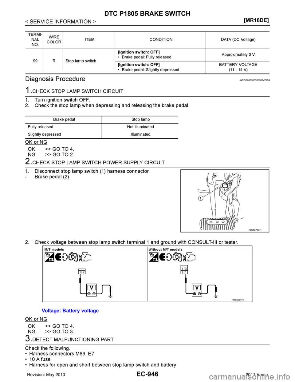 NISSAN LATIO 2011  Service Repair Manual EC-946
< SERVICE INFORMATION >[MR18DE]
DTC P1805 BRAKE SWITCH
Diagnosis Procedure
INFOID:0000000006342154
1.CHECK STOP LAMP SWITCH CIRCUIT
1. Turn ignition switch OFF.
2. Check the stop lamp when depr