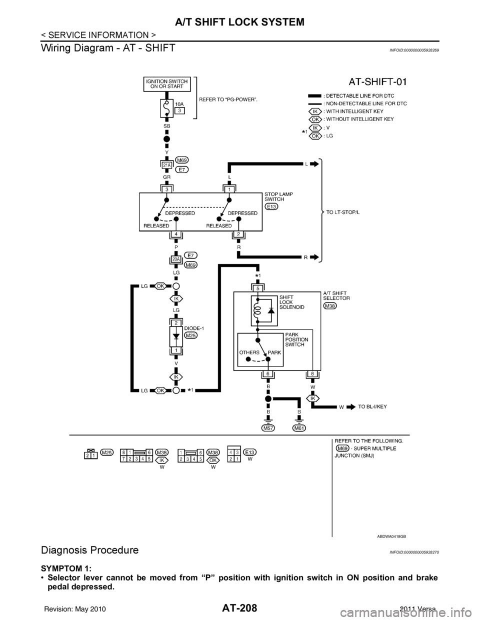 NISSAN LATIO 2011 Service Repair Manual AT-208
< SERVICE INFORMATION >
A/T SHIFT LOCK SYSTEM
Wiring Diagram - AT - SHIFT
INFOID:0000000005928269
Diagnosis ProcedureINFOID:0000000005928270
SYMPTOM 1:
• Selector lever cannot be moved from NISSAN LATIO 2011 Service Repair Manual AT-208
< SERVICE INFORMATION >
A/T SHIFT LOCK SYSTEM
Wiring Diagram - AT - SHIFT
INFOID:0000000005928269
Diagnosis ProcedureINFOID:0000000005928270
SYMPTOM 1:
• Selector lever cannot be moved from