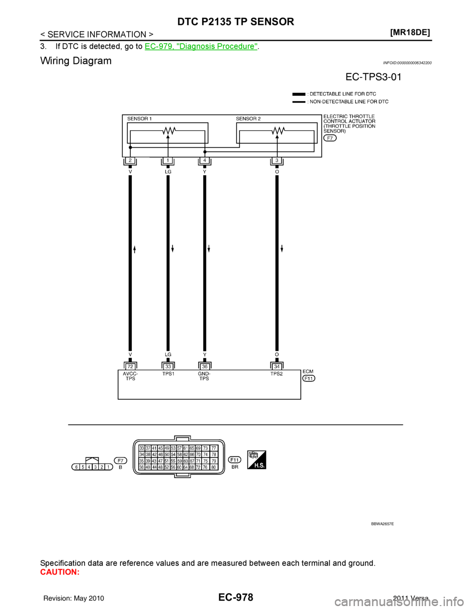 NISSAN LATIO 2011  Service Repair Manual EC-978
< SERVICE INFORMATION >[MR18DE]
DTC P2135 TP SENSOR
3. If DTC is detected, go to 
EC-979, "Diagnosis Procedure".
Wiring DiagramINFOID:0000000006342200
Specification data are reference values an