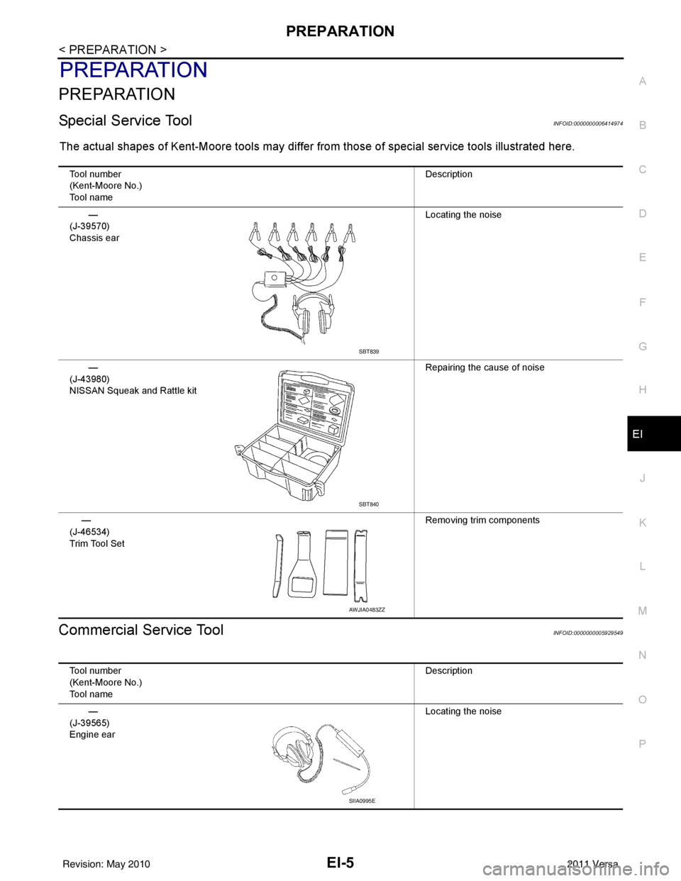 NISSAN LATIO 2011  Service Repair Manual PREPARATIONEI-5
< PREPARATION >
C
DE
F
G H
J
K L
M A
B
EI
N
O P
PREPARATION
PREPARATION
Special Service ToolINFOID:0000000006414974
The actual shapes of Kent-Moore tools may differ from those of speci