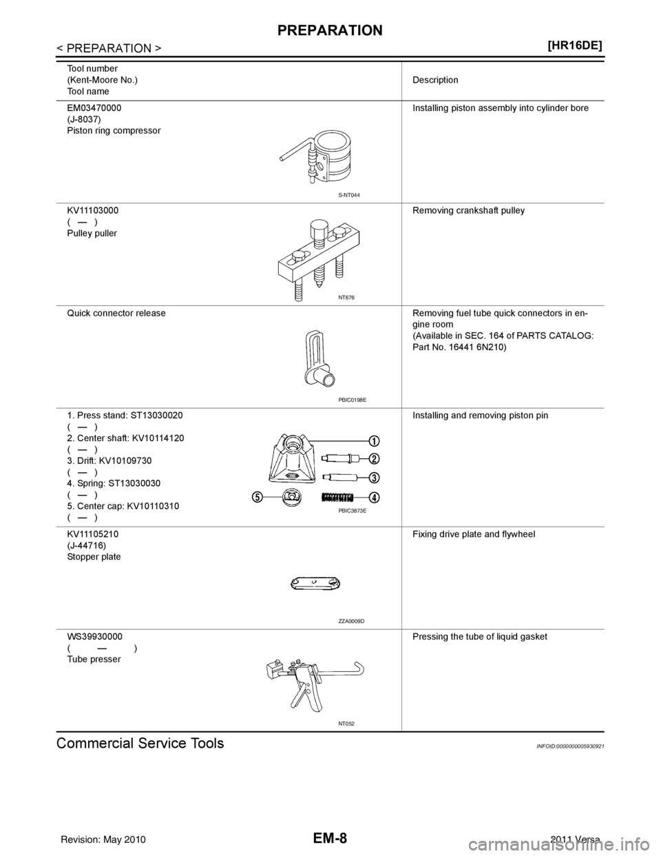 NISSAN LATIO 2011  Service Repair Manual EM-8
< PREPARATION >[HR16DE]
PREPARATION
Commercial Service Tools
INFOID:0000000005930921
EM03470000
(J-8037)
Piston ring compressor Installing piston assembly into cylinder bore
KV11103000
(   —   