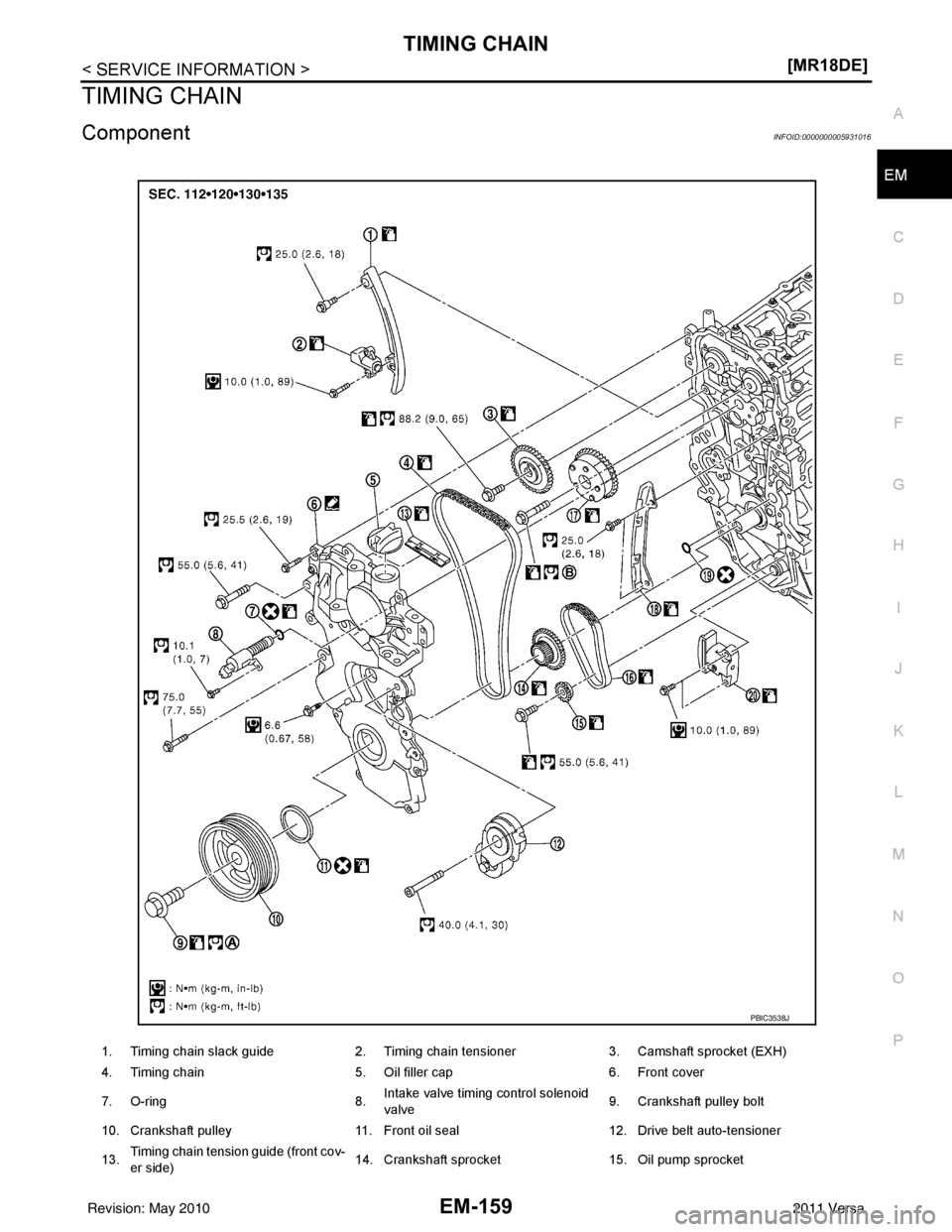 NISSAN LATIO 2011  Service Repair Manual TIMING CHAINEM-159
< SERVICE INFORMATION > [MR18DE]
C
D
E
F
G H
I
J
K L
M A
EM
NP
O
TIMING CHAIN
ComponentINFOID:0000000005931016
1. Timing chain slack guide
2. Timing chain tensioner3. Camshaft sproc