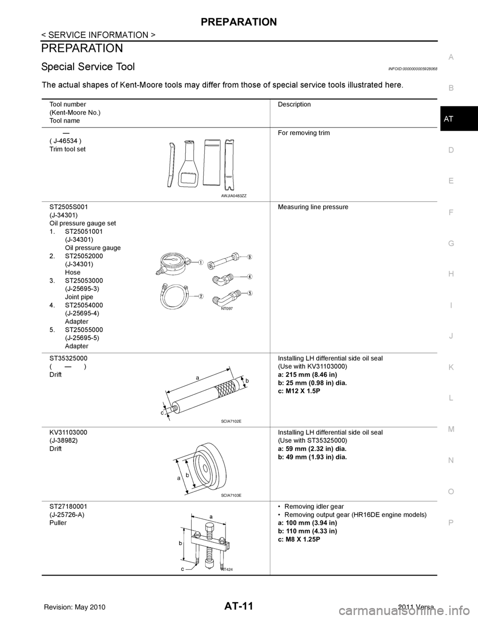 NISSAN LATIO 2011  Service Owners Manual PREPARATIONAT-11
< SERVICE INFORMATION >
DE
F
G H
I
J
K L
M A
B
AT
N
O P
PREPARATION
Special Service ToolINFOID:0000000005928068
The actual shapes of Kent-Moore tools may differ from those of special 