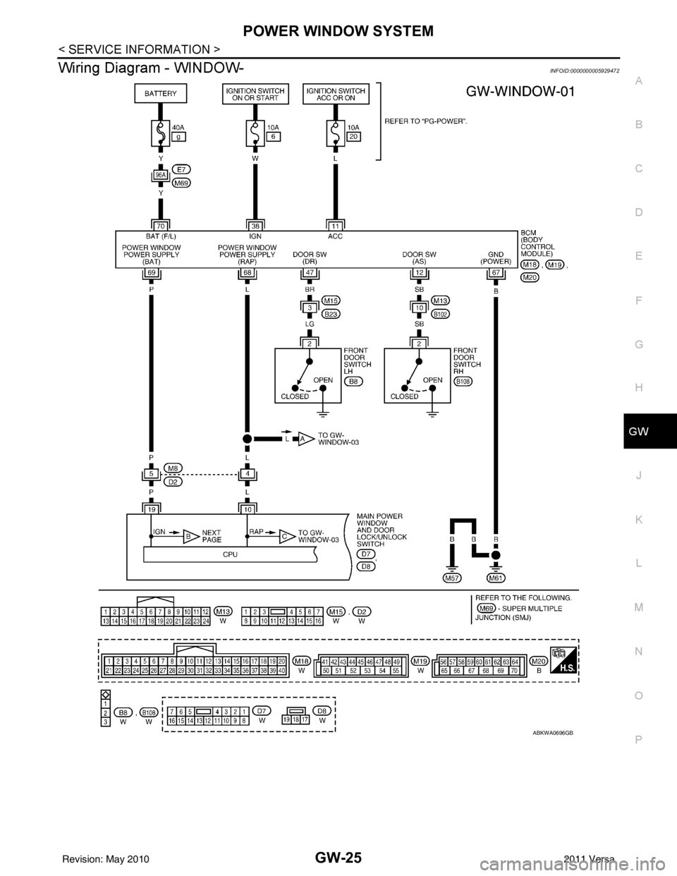 NISSAN LATIO 2011 Service Repair Manual POWER WINDOW SYSTEMGW-25
< SERVICE INFORMATION >
C
DE
F
G H
J
K L
M A
B
GW
N
O P
Wiring Diagram - WINDOW-INFOID:0000000005929472
ABKWA0696GB
Revision: May 2010 2011 Versa NISSAN LATIO 2011 Service Repair Manual POWER WINDOW SYSTEMGW-25
< SERVICE INFORMATION >
C
DE
F
G H
J
K L
M A
B
GW
N
O P
Wiring Diagram - WINDOW-INFOID:0000000005929472
ABKWA0696GB
Revision: May 2010 2011 Versa