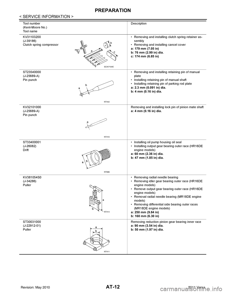 NISSAN LATIO 2011  Service Owners Manual AT-12
< SERVICE INFORMATION >
PREPARATION
KV31103200
(J-39186)
Clutch spring compressor• Removing and installing clutch spring retainer as-
sembly
• Removing and installing cancel cover
a: 179 mm 