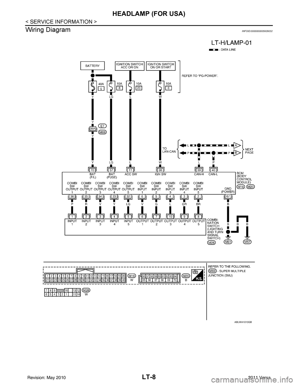 NISSAN LATIO 2011  Service Repair Manual LT-8
< SERVICE INFORMATION >
HEADLAMP (FOR USA)
Wiring Diagram
INFOID:0000000005929032
ABLWA1013GB
Revision: May 2010 2011 Versa 